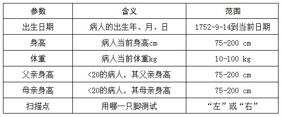 骨密度仪KJ3000各项填充说明