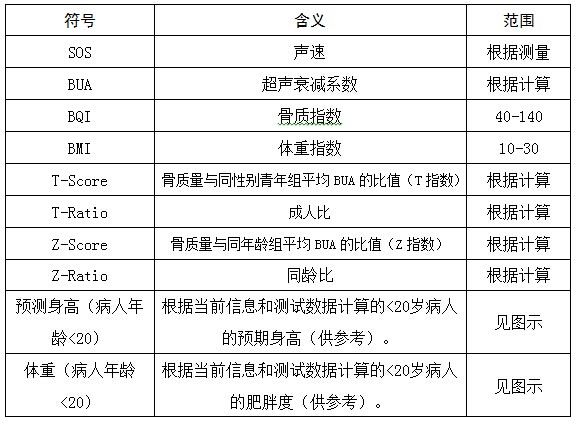 骨密度仪参数说明