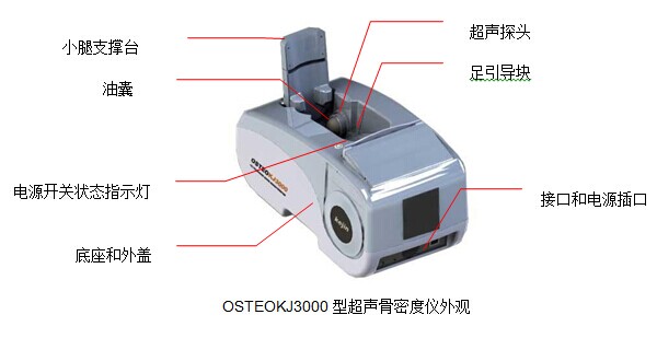 新款骨密度仪KJ3000外观