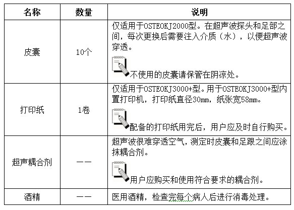 骨密度仪损耗品配置及更换