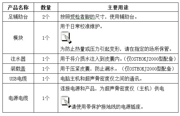 骨密度仪配件